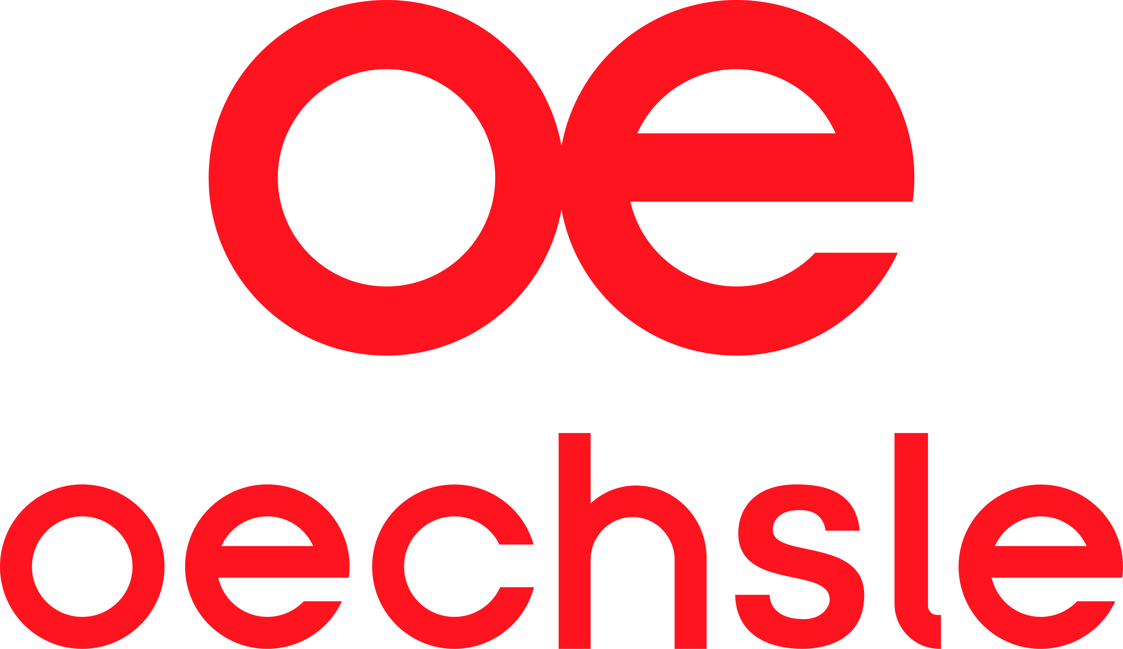 Oechsle